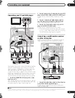 Предварительный просмотр 13 страницы Pioneer VSX-1016V-K Operating Instructions Manual