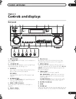 Предварительный просмотр 21 страницы Pioneer VSX-1016V-K Operating Instructions Manual