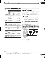 Предварительный просмотр 59 страницы Pioneer VSX-1016V-K Operating Instructions Manual