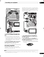 Предварительный просмотр 15 страницы Pioneer VSX-1017AV-K Operating Instructions Manual