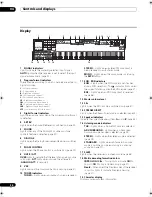 Предварительный просмотр 24 страницы Pioneer VSX-1017AV-K Operating Instructions Manual