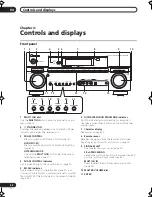 Preview for 22 page of Pioneer VSX-1017TXV-K - iPod Ready, XM Satellite Operating Instructions Manual