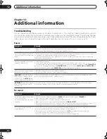 Preview for 62 page of Pioneer VSX-1017TXV-K - iPod Ready, XM Satellite Operating Instructions Manual