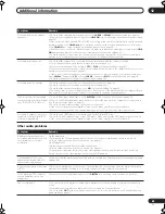 Preview for 63 page of Pioneer VSX-1017TXV-K - iPod Ready, XM Satellite Operating Instructions Manual