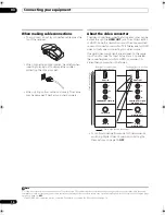 Preview for 14 page of Pioneer VSX-1018AH-K Operating Instructions Manual