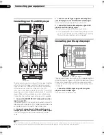 Preview for 16 page of Pioneer VSX-1018AH-K Operating Instructions Manual