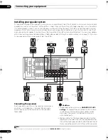 Preview for 20 page of Pioneer VSX-1018AH-K Operating Instructions Manual