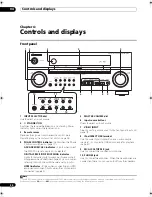 Preview for 24 page of Pioneer VSX-1018AH-K Operating Instructions Manual