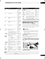 Preview for 77 page of Pioneer VSX-1018AH-K Operating Instructions Manual