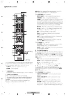 Preview for 12 page of Pioneer VSX-1018AH-K Service Manual