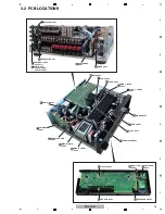 Preview for 15 page of Pioneer VSX-1018AH-K Service Manual