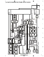 Preview for 27 page of Pioneer VSX-1018AH-K Service Manual