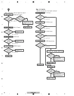 Preview for 30 page of Pioneer VSX-1018AH-K Service Manual