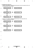 Preview for 38 page of Pioneer VSX-1018AH-K Service Manual