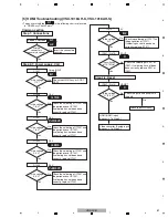 Preview for 51 page of Pioneer VSX-1018AH-K Service Manual