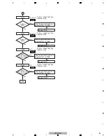 Preview for 55 page of Pioneer VSX-1018AH-K Service Manual