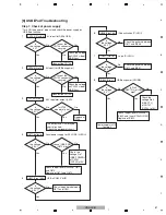 Preview for 57 page of Pioneer VSX-1018AH-K Service Manual