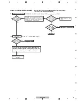 Preview for 59 page of Pioneer VSX-1018AH-K Service Manual