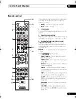 Preview for 11 page of Pioneer VSX-1019AH-K Operating Instructions Manual