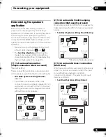 Предварительный просмотр 15 страницы Pioneer VSX-1019AH-K Operating Instructions Manual