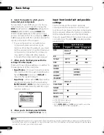 Preview for 40 page of Pioneer VSX-1019AH-K Operating Instructions Manual