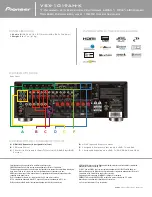 Preview for 2 page of Pioneer VSX-1019AH-K Specifications