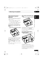 Preview for 17 page of Pioneer VSX-1020-K Operating Instructions For The User