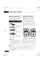 Preview for 24 page of Pioneer VSX-1020-K Operating Instructions For The User