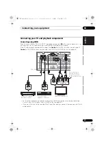 Preview for 25 page of Pioneer VSX-1020-K Operating Instructions For The User