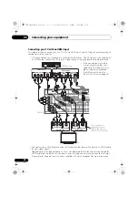 Preview for 28 page of Pioneer VSX-1020-K Operating Instructions For The User