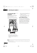 Preview for 30 page of Pioneer VSX-1020-K Operating Instructions For The User