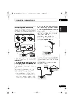 Preview for 31 page of Pioneer VSX-1020-K Operating Instructions For The User