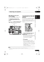 Preview for 33 page of Pioneer VSX-1020-K Operating Instructions For The User