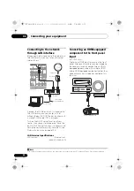 Preview for 34 page of Pioneer VSX-1020-K Operating Instructions For The User