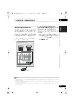 Preview for 37 page of Pioneer VSX-1020-K Operating Instructions For The User