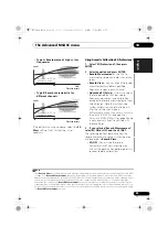 Preview for 95 page of Pioneer VSX-1020-K Operating Instructions For The User