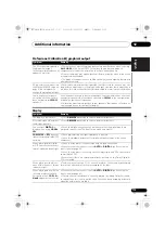 Preview for 115 page of Pioneer VSX-1020-K Operating Instructions For The User