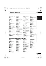 Preview for 131 page of Pioneer VSX-1020-K Operating Instructions For The User