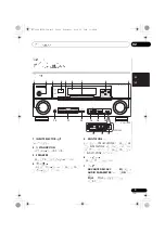 Preview for 143 page of Pioneer VSX-1020-K Operating Instructions For The User