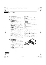 Preview for 148 page of Pioneer VSX-1020-K Operating Instructions For The User