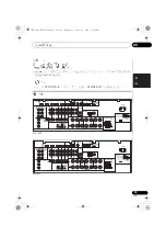 Preview for 149 page of Pioneer VSX-1020-K Operating Instructions For The User