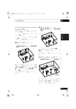 Preview for 151 page of Pioneer VSX-1020-K Operating Instructions For The User