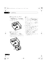 Preview for 152 page of Pioneer VSX-1020-K Operating Instructions For The User