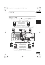 Preview for 155 page of Pioneer VSX-1020-K Operating Instructions For The User