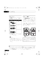 Preview for 158 page of Pioneer VSX-1020-K Operating Instructions For The User