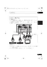 Preview for 159 page of Pioneer VSX-1020-K Operating Instructions For The User