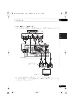 Preview for 161 page of Pioneer VSX-1020-K Operating Instructions For The User