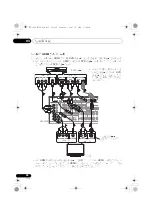 Preview for 162 page of Pioneer VSX-1020-K Operating Instructions For The User