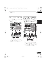 Preview for 163 page of Pioneer VSX-1020-K Operating Instructions For The User