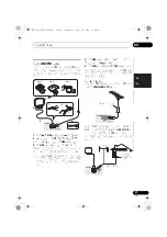 Preview for 165 page of Pioneer VSX-1020-K Operating Instructions For The User